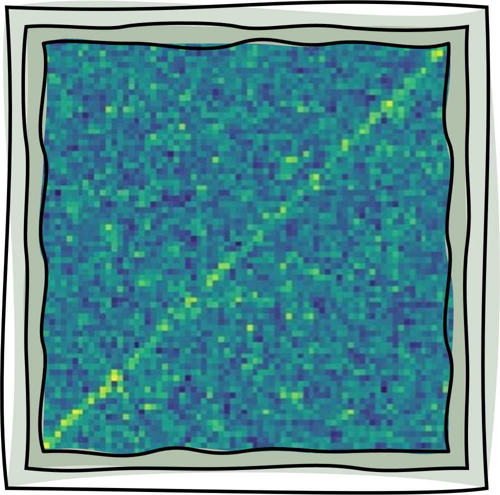 False-colour Brillouin scattering measurement with a diagonal spectral feature