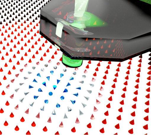 Quench imaging of domain walls